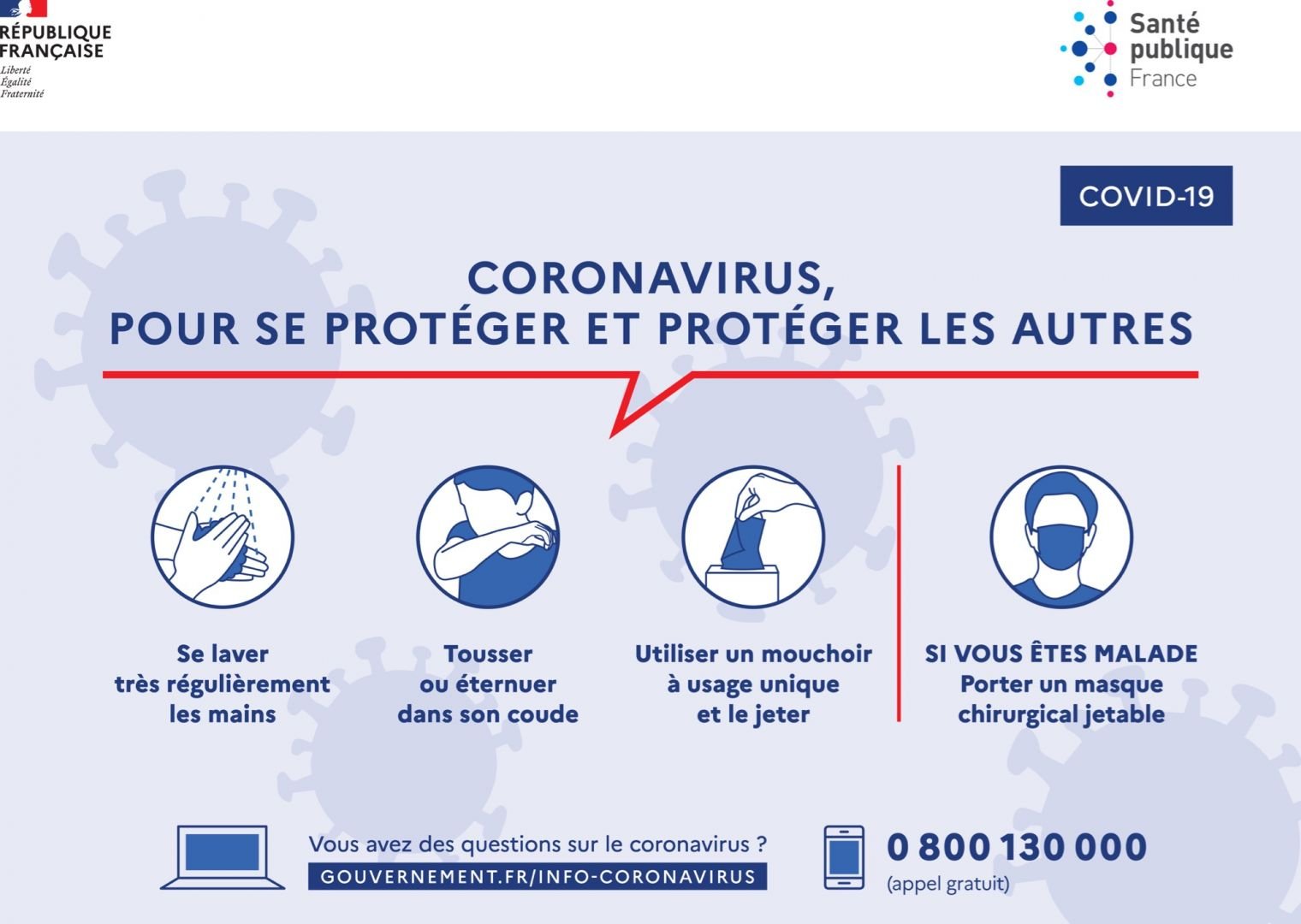 Guide Des Mesures Sanitaires Covid Aura Planeur